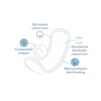 Natracare Organic Cotton Incontinence Pads